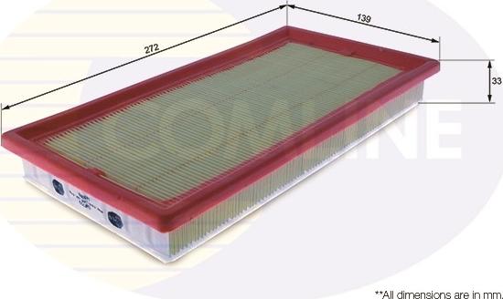 Comline EAF789 - Воздушный фильтр, двигатель autospares.lv