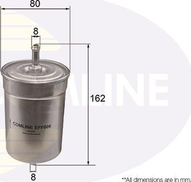 Comline EFF006 - Топливный фильтр autospares.lv