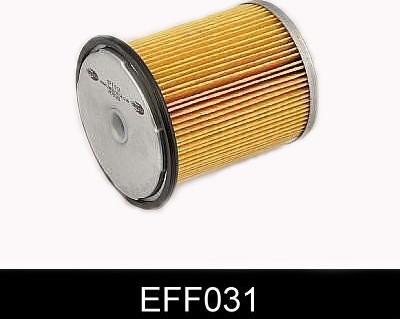 Comline EFF031 - Топливный фильтр autospares.lv