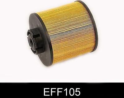 Comline EFF105 - Топливный фильтр autospares.lv