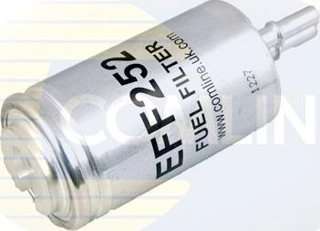 Comline EFF252 - Топливный фильтр autospares.lv