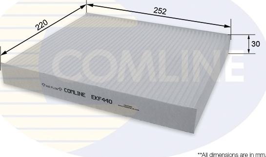 Comline EKF440 - Фильтр воздуха в салоне autospares.lv