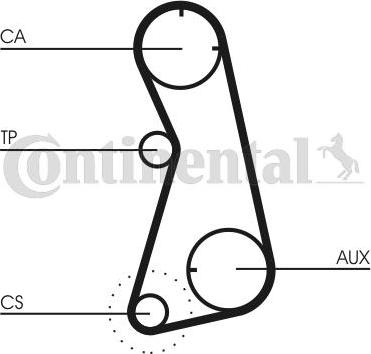 Contitech CT 869 - Зубчатый ремень ГРМ autospares.lv