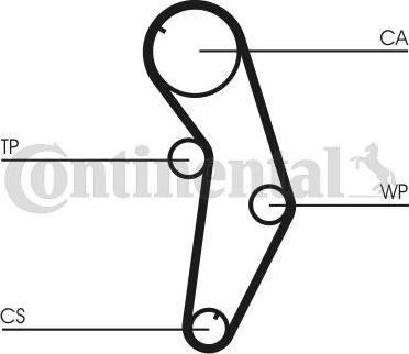 Contitech CT 841 - Зубчатый ремень ГРМ autospares.lv