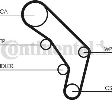 Contitech CT 755 K1 - Комплект зубчатого ремня ГРМ autospares.lv