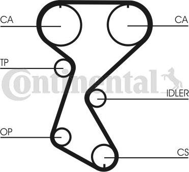 Contitech CT760K2 - Комплект зубчатого ремня ГРМ autospares.lv