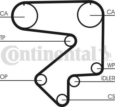 Contitech CT 783 - Зубчатый ремень ГРМ autospares.lv