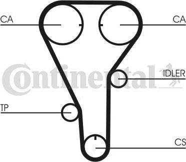 Contitech CT 787 - Зубчатый ремень ГРМ autospares.lv