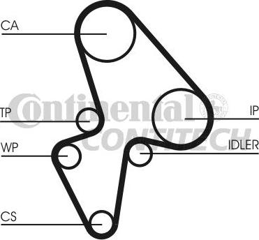 CONTINENTAL CTAM BR CT906 - Зубчатый ремень ГРМ autospares.lv