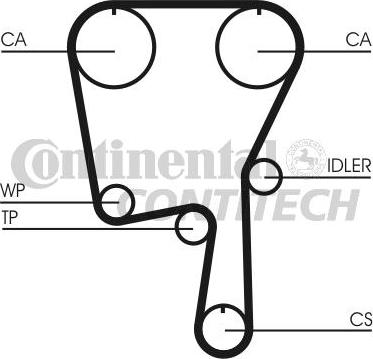 CONTINENTAL CTAM BR CT907 - Зубчатый ремень ГРМ autospares.lv