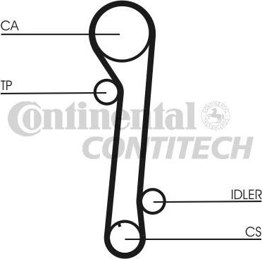 CONTINENTAL CTAM BR CT937 - Зубчатый ремень ГРМ autospares.lv