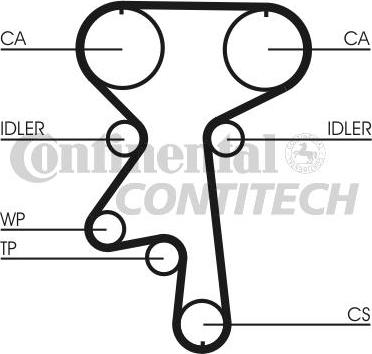 CONTINENTAL CTAM BR CT924K1 - Комплект зубчатого ремня ГРМ autospares.lv