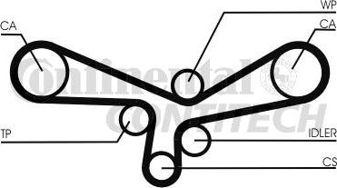 CONTINENTAL CTAM BR CT920K4 - Комплект зубчатого ремня ГРМ autospares.lv