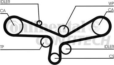 CONTINENTAL CTAM BR CT920 - Зубчатый ремень ГРМ autospares.lv