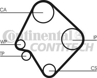 CONTINENTAL CTAM BR CT532 - Зубчатый ремень ГРМ autospares.lv