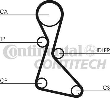 CONTINENTAL CTAM BR CT684 - Зубчатый ремень ГРМ autospares.lv