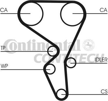 CONTINENTAL CTAM BR CT1065K1 - Комплект зубчатого ремня ГРМ autospares.lv