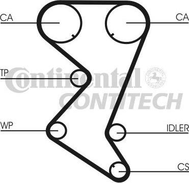 CONTINENTAL CTAM BR CT1139K2 - Комплект зубчатого ремня ГРМ autospares.lv