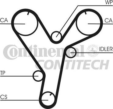 CONTINENTAL CTAM BR CT1080 - Зубчатый ремень ГРМ autospares.lv