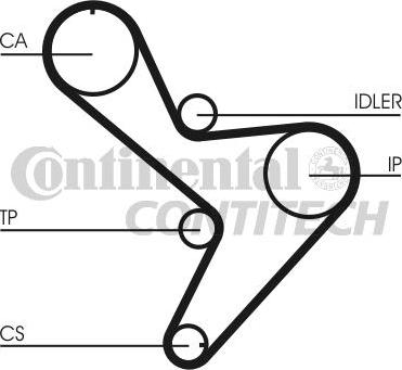 CONTINENTAL CTAM BR CT1034 - Зубчатый ремень ГРМ autospares.lv