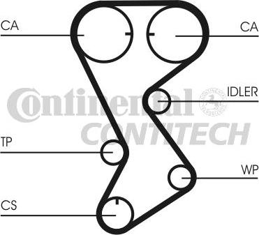 CONTINENTAL CTAM BR CT1144 - Зубчатый ремень ГРМ autospares.lv