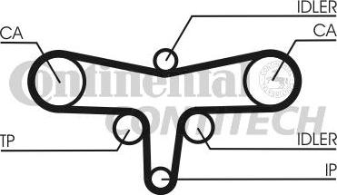 CONTINENTAL CTAM BR CT1117 - Зубчатый ремень ГРМ autospares.lv