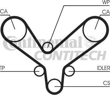 CONTINENTAL CTAM BR CT1175 - Зубчатый ремень ГРМ autospares.lv