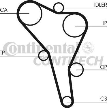 CONTINENTAL CTAM BR CT867K2 - Комплект зубчатого ремня ГРМ autospares.lv