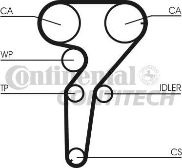 CONTINENTAL CTAM BR CT880K2 - Комплект зубчатого ремня ГРМ autospares.lv