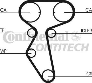 CONTINENTAL CTAM BR CT887 - Зубчатый ремень ГРМ autospares.lv