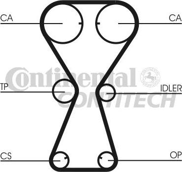 CONTINENTAL CTAM BR CT826 - Зубчатый ремень ГРМ autospares.lv