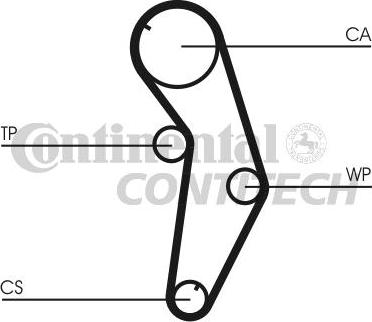 CONTINENTAL CTAM BR CT821 - Зубчатый ремень ГРМ autospares.lv