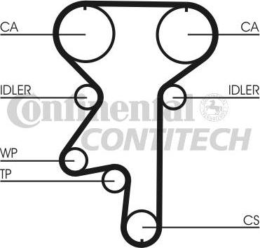 CONTINENTAL CTAM BR CT871 - Зубчатый ремень ГРМ autospares.lv