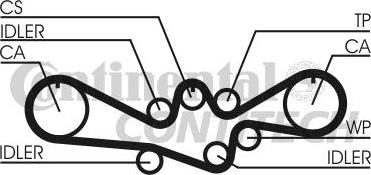 CONTINENTAL CTAM BR CT792 - Зубчатый ремень ГРМ autospares.lv