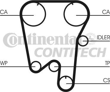 CONTINENTAL CTAM BR CT759 - Зубчатый ремень ГРМ autospares.lv