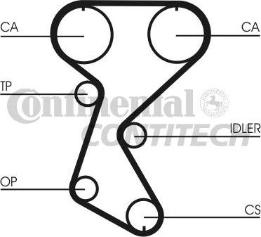 CONTINENTAL CTAM BR CT760 - Зубчатый ремень ГРМ autospares.lv