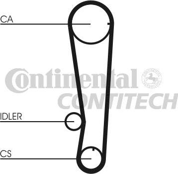 CONTINENTAL CTAM BR CT715 - Зубчатый ремень ГРМ autospares.lv