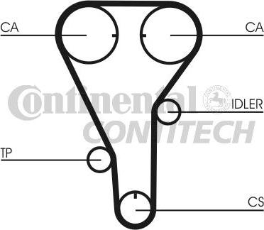 CONTINENTAL CTAM BR CT787K1 - Комплект зубчатого ремня ГРМ autospares.lv