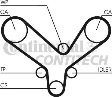 CONTINENTAL CTAM BR CT726K2 - Комплект зубчатого ремня ГРМ autospares.lv