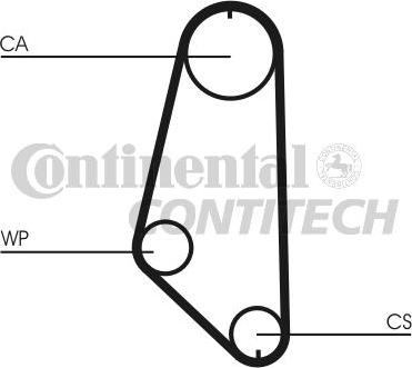 CONTINENTAL CTAM BR CT720 - Зубчатый ремень ГРМ autospares.lv