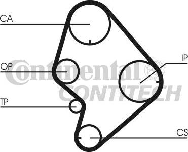 CONTINENTAL CTAM BR CT723 - Зубчатый ремень ГРМ autospares.lv