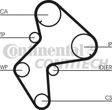 CONTINENTAL CTAM BR CT772 - Зубчатый ремень ГРМ autospares.lv