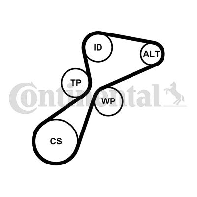 Continental 5PK1105K1 - Поликлиновый ременный комплект autospares.lv