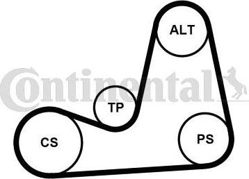 Contitech 5PK1110K2 - Поликлиновый ременный комплект autospares.lv