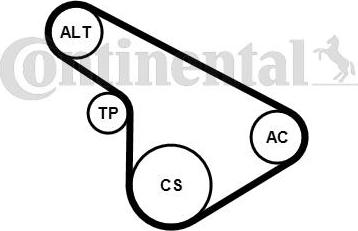 Contitech 5PK1212K1 - Поликлиновый ременный комплект autospares.lv