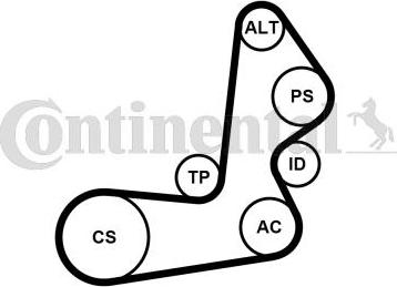 Contitech 6PK1515K1 - Поликлиновый ременный комплект autospares.lv