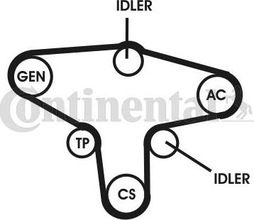 Contitech 6PK1370D1 - Поликлиновый ременный комплект autospares.lv