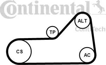 Continental 6PK1153K1 - Поликлиновый ременный комплект autospares.lv