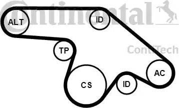 Continental 6PK1370K1 - Поликлиновый ременный комплект autospares.lv