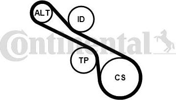 Contitech 6PK1230K1 - Поликлиновый ременный комплект autospares.lv